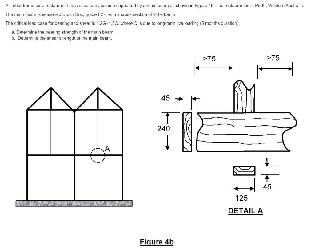 A Timber Frame For A Restaurant Has A Secondary Column Supported By A Main Beam As Shown In Figure 4b The Restaurant Is 1