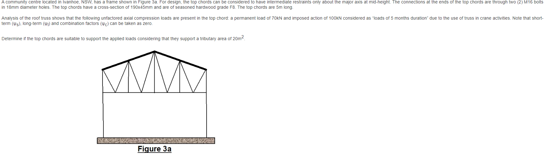 A Community Centre Located In Ivanhoe Nsw Has A Frame Shown In Figure 3a For Design The Top Chords Can Be Considered 1