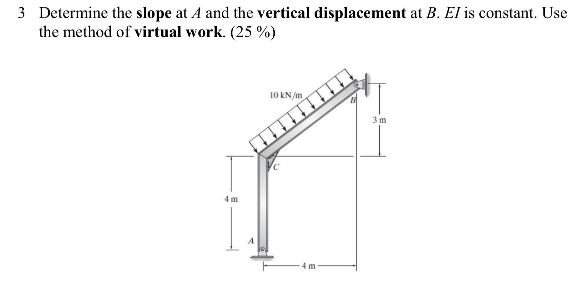3 Determine The Slope At A And The Vertical Displacement At B Ei Is Constant Use The Method Of Virtual Work 25 10 1