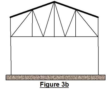 Figure 3b 1