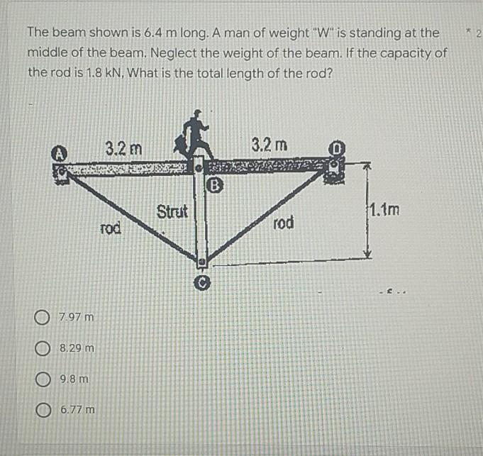 2 The Beam Shown Is 6 4 M Long A Man Of Weight W Is Standing At The Middle Of The Beam Neglect The Weight Of The Bea 1