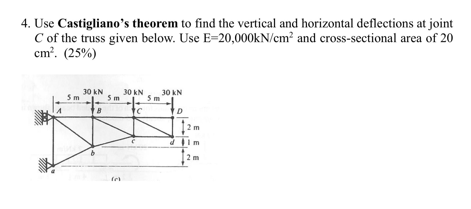 4 Use Castigliano S Theorem To Find The Vertical And Horizontal Deflections At Joint C Of The Truss Given Below Use E 1