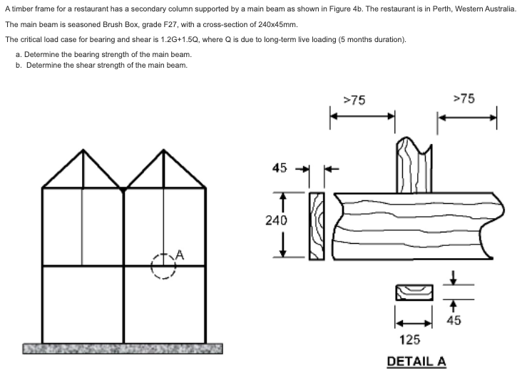Please Use As1170 0 For The Question 1