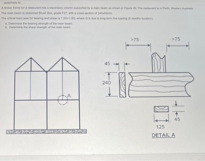 Question 15 A Timber Frame For A Restaurant Has A Secondary Column Supported By A Main Beam As Shown In Figure 4b The R 1
