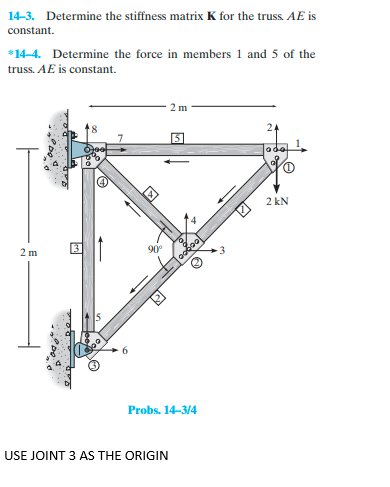 14 3 Determine The Stiffness Matrix K For The Truss Ae Is Constant 14 4 Determine The Force In Members 1 And 5 Of T 1