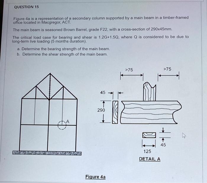 Question 15 Figure 4a Is A Representation Of A Secondary Column Supported By A Main Beam In A Timber Framed Office Loca 1