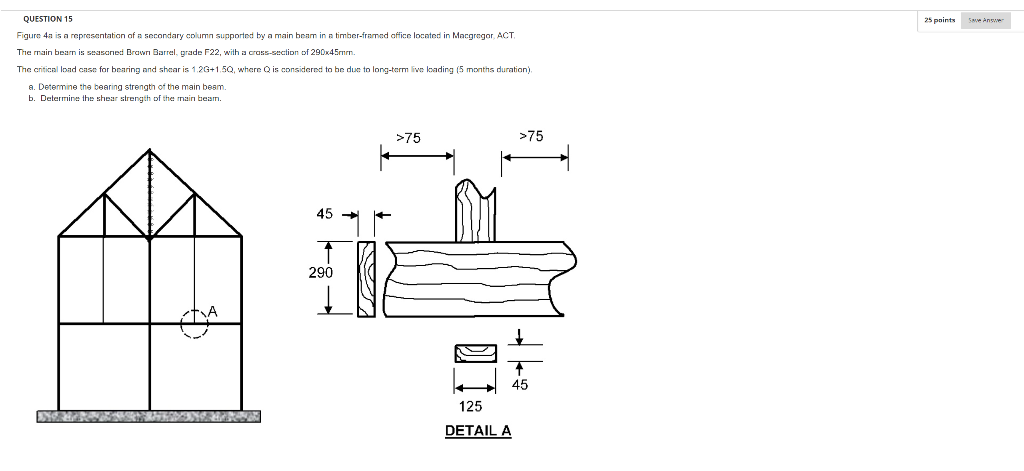 Question 15 Figure 4a Is A Representation Of A Secondary Column Supported By A Main Beam In A Timber Framed Office Locat 1