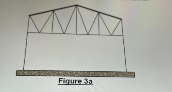 P Mag Wat A Community Centre Located In Ivanhoe Now Has A Rame Shown In Figure 3a For Design The Top Chords Can Be Cons 4