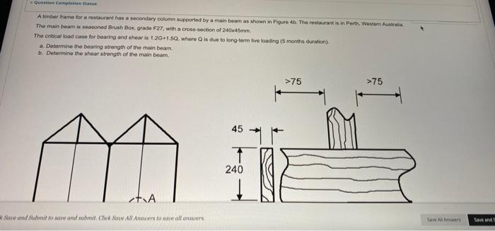 Question Completion Status A Timber Frame For A Restaurant Has A Secondary Column Supported By A Main Beam As Shown In F 1