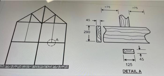 Figure 4a Is A Representation Of A Secondary Column Supported By A Main Beam In A Timber Framed Office Located In Macgre 2