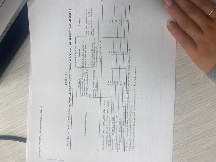 5 17 Done 14 Of 16 Question 13 A Counctobda Festation In Geelong Victor Figure 20 Shows The Bet The Main Truss An Long 10
