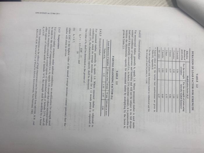 5 17 Done 14 Of 16 Question 13 A Counctobda Festation In Geelong Victor Figure 20 Shows The Bet The Main Truss An Long 11