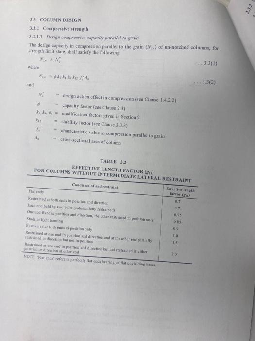 5 17 Done 14 Of 16 Question 13 A Counctobda Festation In Geelong Victor Figure 20 Shows The Bet The Main Truss An Long 14