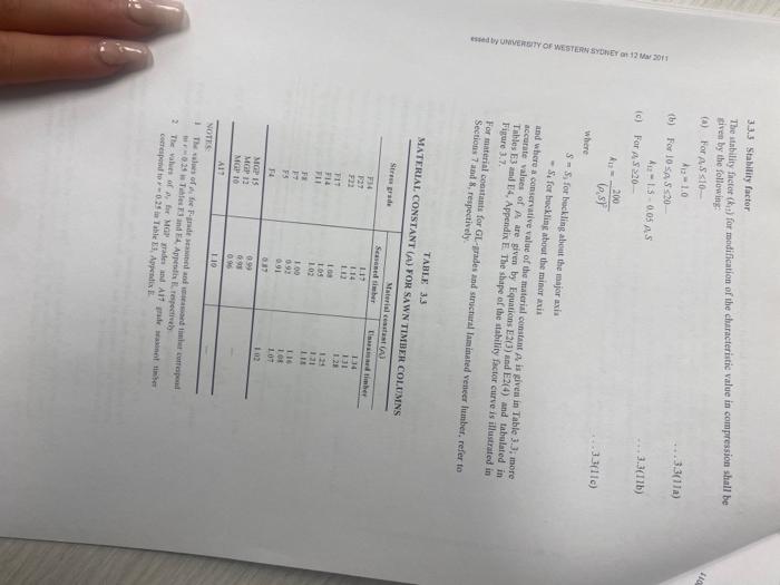 5 17 Done 14 Of 16 Question 13 A Counctobda Festation In Geelong Victor Figure 20 Shows The Bet The Main Truss An Long 16