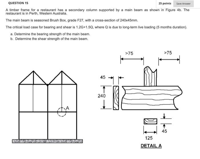 Question 15 25 Points Save Answer A Timber Frame For A Restaurant Has A Secondary Column Supported By A Main Beam As Sho 1