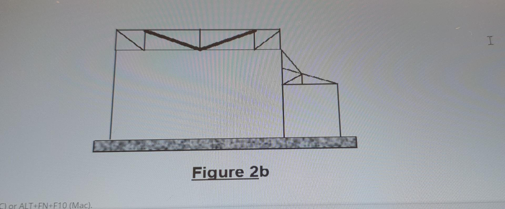 C Or Alt Fn F10 Mac Figure 2b I Question 13 26 Points Save Answer A Council Intends To Build A Fire Station In Geel 1