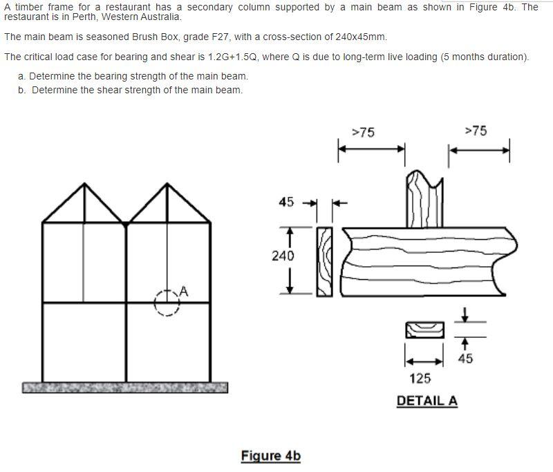 A Timber Frame For A Restaurant Has A Secondary Column Supported By A Main Beam As Shown In Figure 4b The Restaurant Is 1