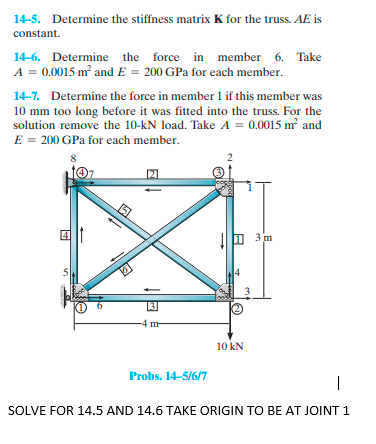 14 5 Determine The Stiffness Matrix K For The Truss Ae Is Constant 14 6 Determine The Force In Member 6 Take A 0 1