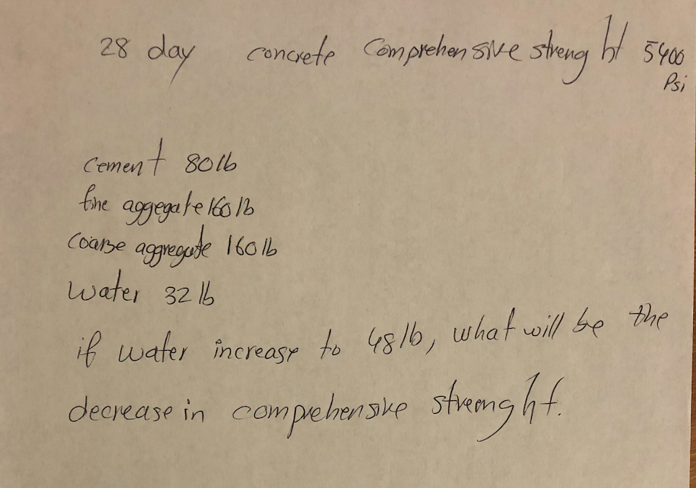 28 Day Concrete Comprehensive Streng 5400 Psi Cement 8016 Fine Aggregate 16016 Coarse Aggregate 16016 Water 32 Lb If Wat 1