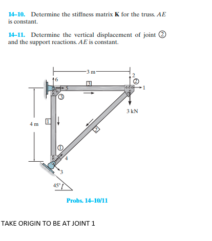 14 10 Determine The Stiffness Matrix K For The Truss Ae Is Constant 14 11 Determine The Vertical Displacement Of Joi 1