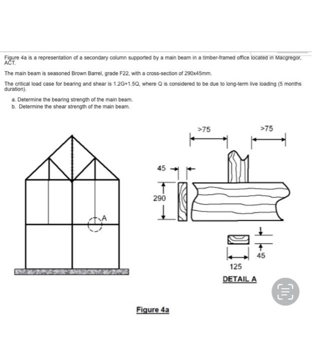 Figure 4a Is A Representation Of A Secondary Column Supported By A Main Beam In A Timber Framed Office Located In Macgre 1