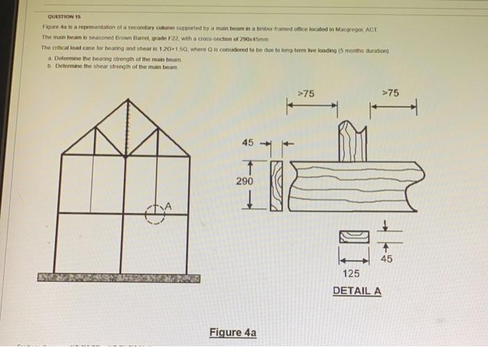 Question Is Figure 4a Is A Representation Of A Secondary Column Supported By A Main Beam In A Timber Framed Office Locat 1
