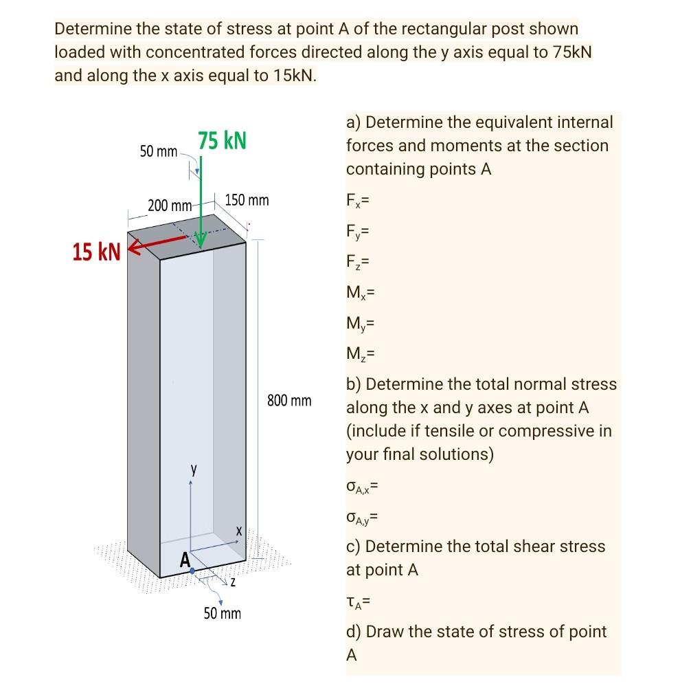 Determine The State Of Stress At Point A Of The Rectangular Post Shown Loaded With Concentrated Forces Directed Along Th 1