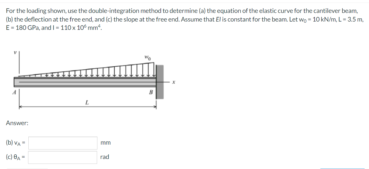 For The Loading Shown Use The Double Integration Method To Determine A The Equation Of The Elastic Curve For The Cant 1