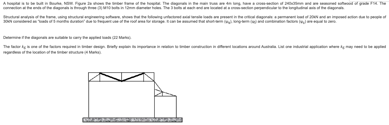 A Hospital Is To Be Built In Bourke Nsw Figure 2a Shows The Timber Frame Of The Hospital The Diagonals In The Main Tr 1