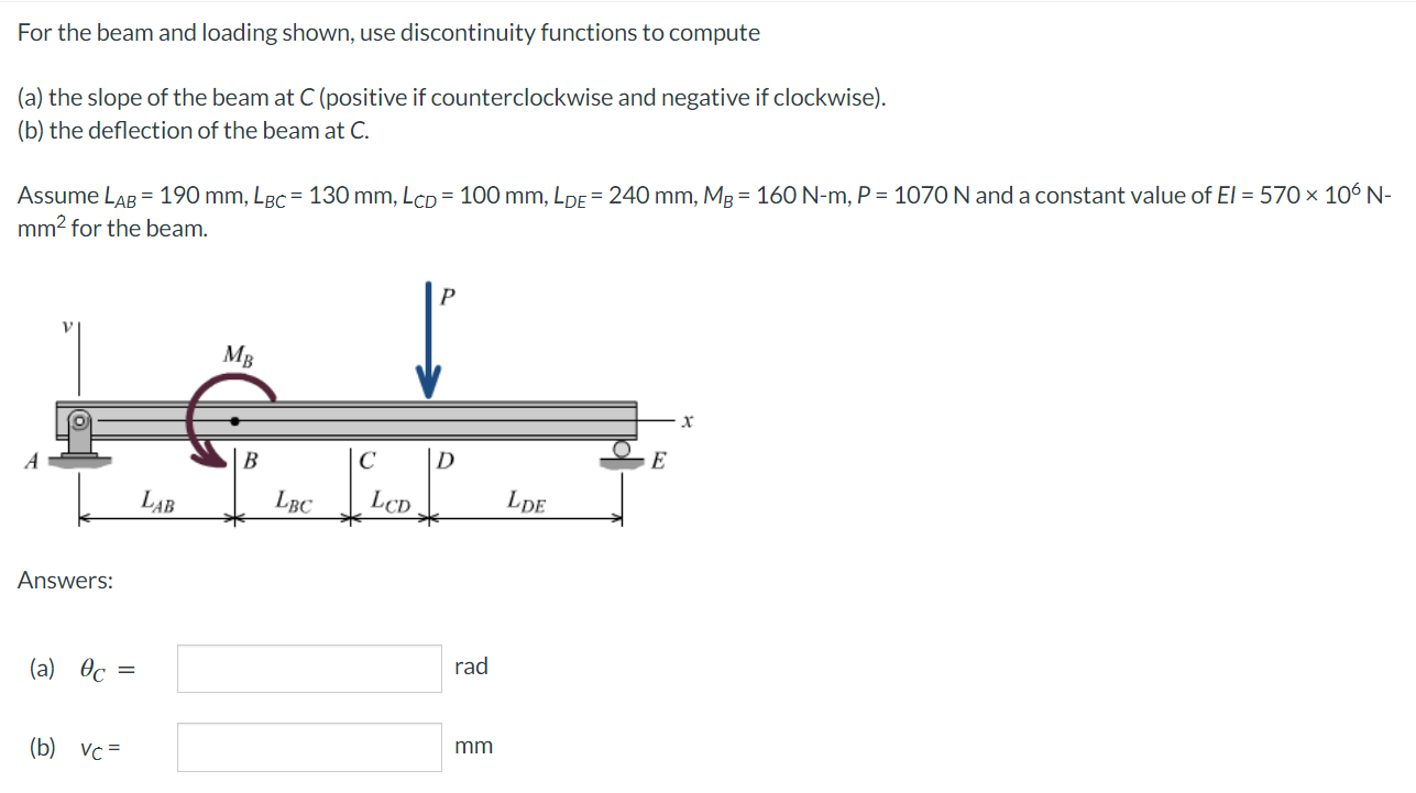 For The Beam And Loading Shown Use Discontinuity Functions To Compute A The Slope Of The Beam At C Positive If Count 1
