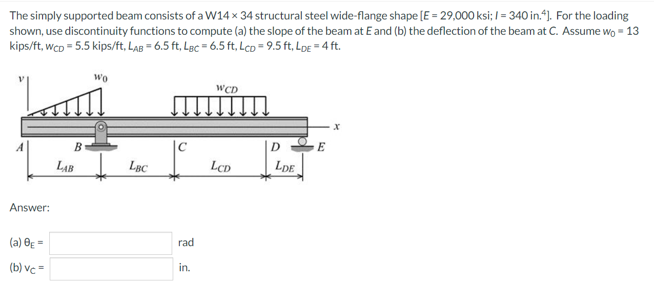 The Simply Supported Beam Consists Of A W14 34 Structural Steel Wide Flange Shape E 29 000 Ksi I 340 In 4 For 1