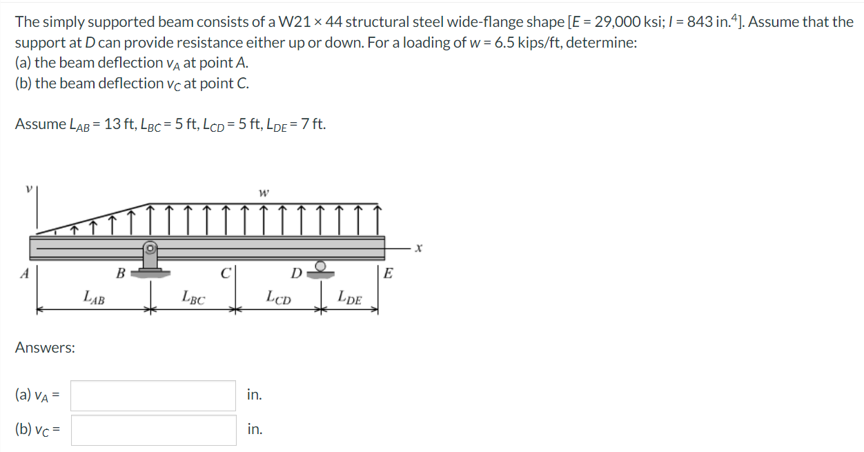 The Simply Supported Beam Consists Of A W21 X 44 Structural Steel Wide Flange Shape E 29 000 Ksi 1 843 In 4 Assu 1