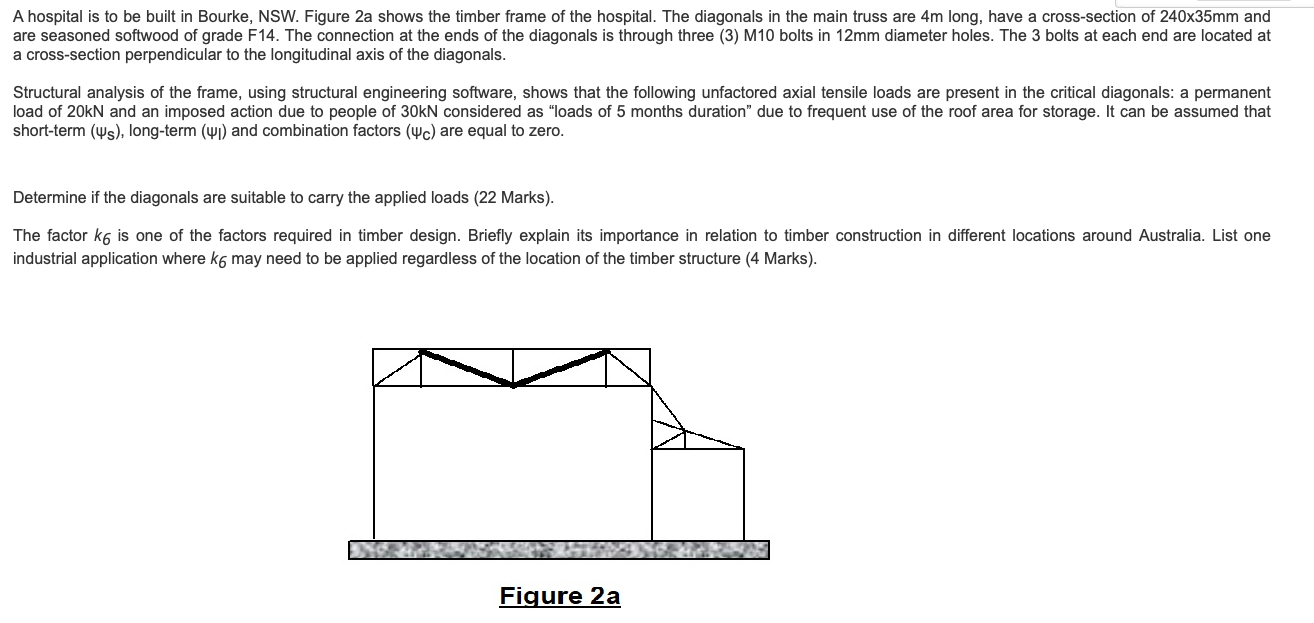 A Hospital Is To Be Built In Bourke Nsw Figure 2a Shows The Timber Frame Of The Hospital The Diagonals In The Main Tr 1
