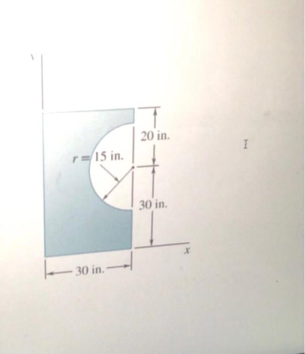 My Question Is How To Get The Smicircle X Bar Isn T It 0 In Solution He Put 30 4 15 3pi How 3