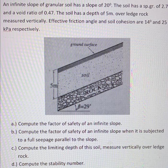 An Infinite Slope Of Granular Soil Has A Slope Of 200 The Soil Has A Sp Gr Of 2 7 And A Void Ratio Of 0 47 The Soil H 1