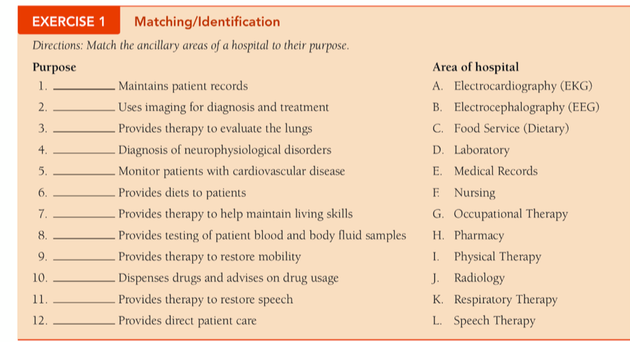 4 Exercise 1 Matching Identification Directions Match The Ancillary Areas Of A Hospital To Their Purpose Purpose 1 1