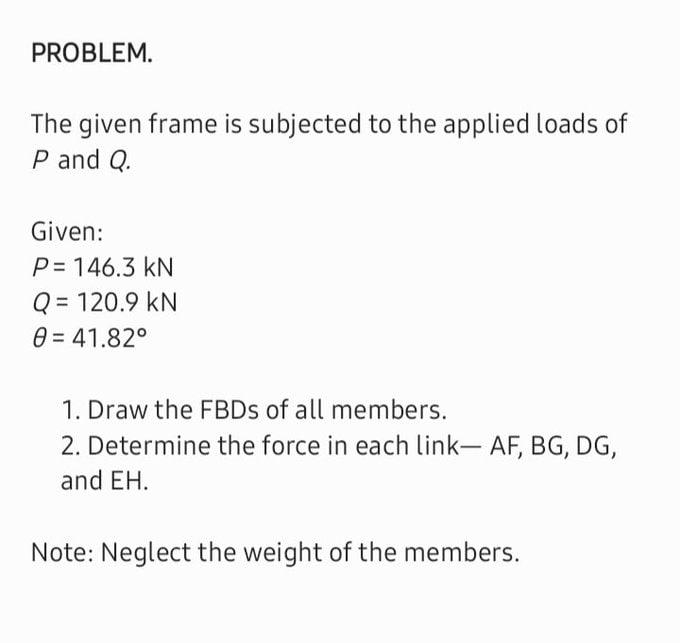 Problem The Given Frame Is Subjected To The Applied Loads Of P And Q Given P 146 3 Kn Q 120 9 Kn 0 41 82 1 Draw 1