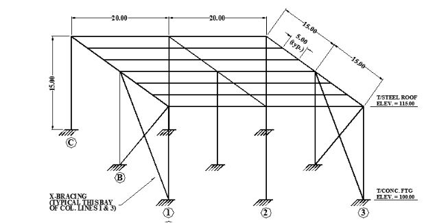 For The System Structure Shown Column B 1 Is Found To Have An Applied Factored Axial Load Of Pu 475 Kips All Girders A 2