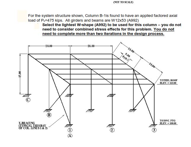 For The System Structure Shown Column B 1 Is Found To Have An Applied Factored Axial Load Of Pu 475 Kips All Girders A 3