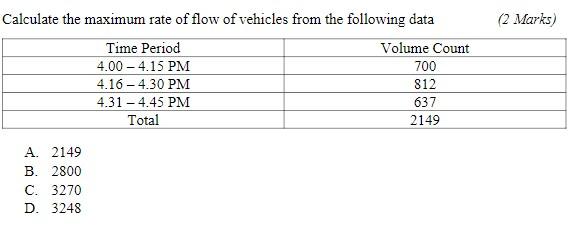 Calculate The Maximum Rate Of Flow Of Vehicles From The Following Data Volume Count Time Period 4 00 4 15 Pm 700 4 16 1