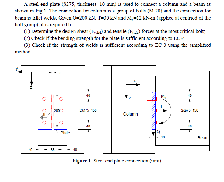 A Steel End Plate 275 Thickness 10 Mm Is Used To Connect A Column And A Beam As Shown In Fig 1 The Connection For C 1