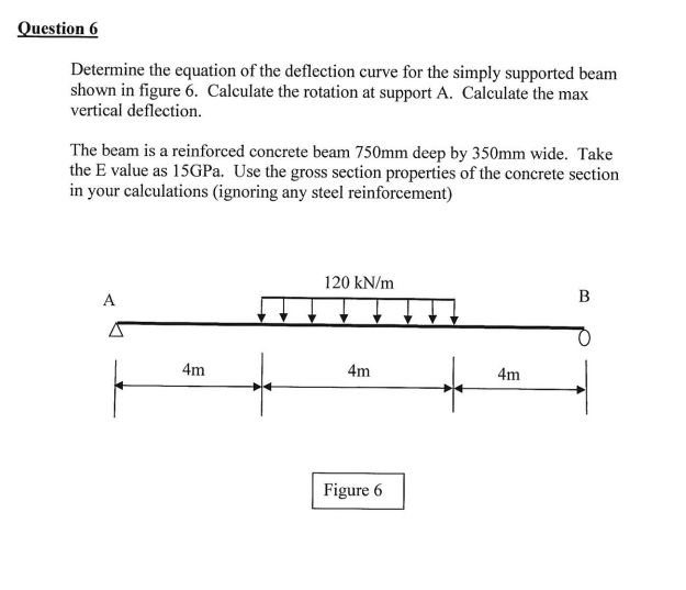 Question 6 Determine The Equation Of The Deflection Curve For The Simply Supported Beam Shown In Figure 6 Calculate The 1