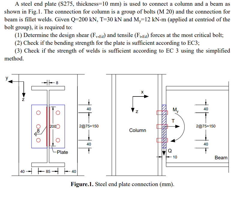 A Steel End Plate S275 Thickness 10 Mm Is Used To Connect A Column And A Beam As Shown In Fig 1 The Connection For C 1