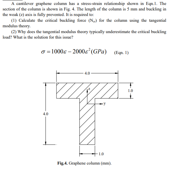 A Cantilever Graphene Column Has A Stress Strain Relationship Shown In Eqn 1 The Section Of The Column Is Shown In Fig 1