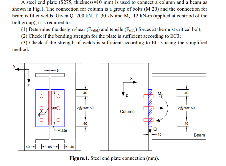 A Steel End Plate S275 Thickness 10 Mm Is Used To Connect A Column And A Beam As Shown In Fig 1 The Connection For 1