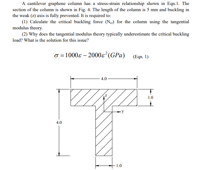 A Cantilever Graphene Column Has A Stress Strain Relationship Shown In Eqn 1 The Section Of The Column Is Shown In Fig 1