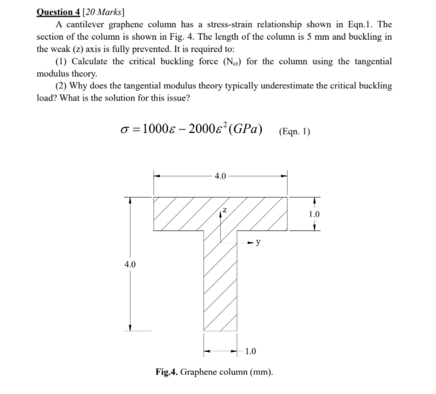 Question 4 20 Marks A Cantilever Graphene Column Has A Stress Strain Relationship Shown In Eqn 1 The Section Of The C 1