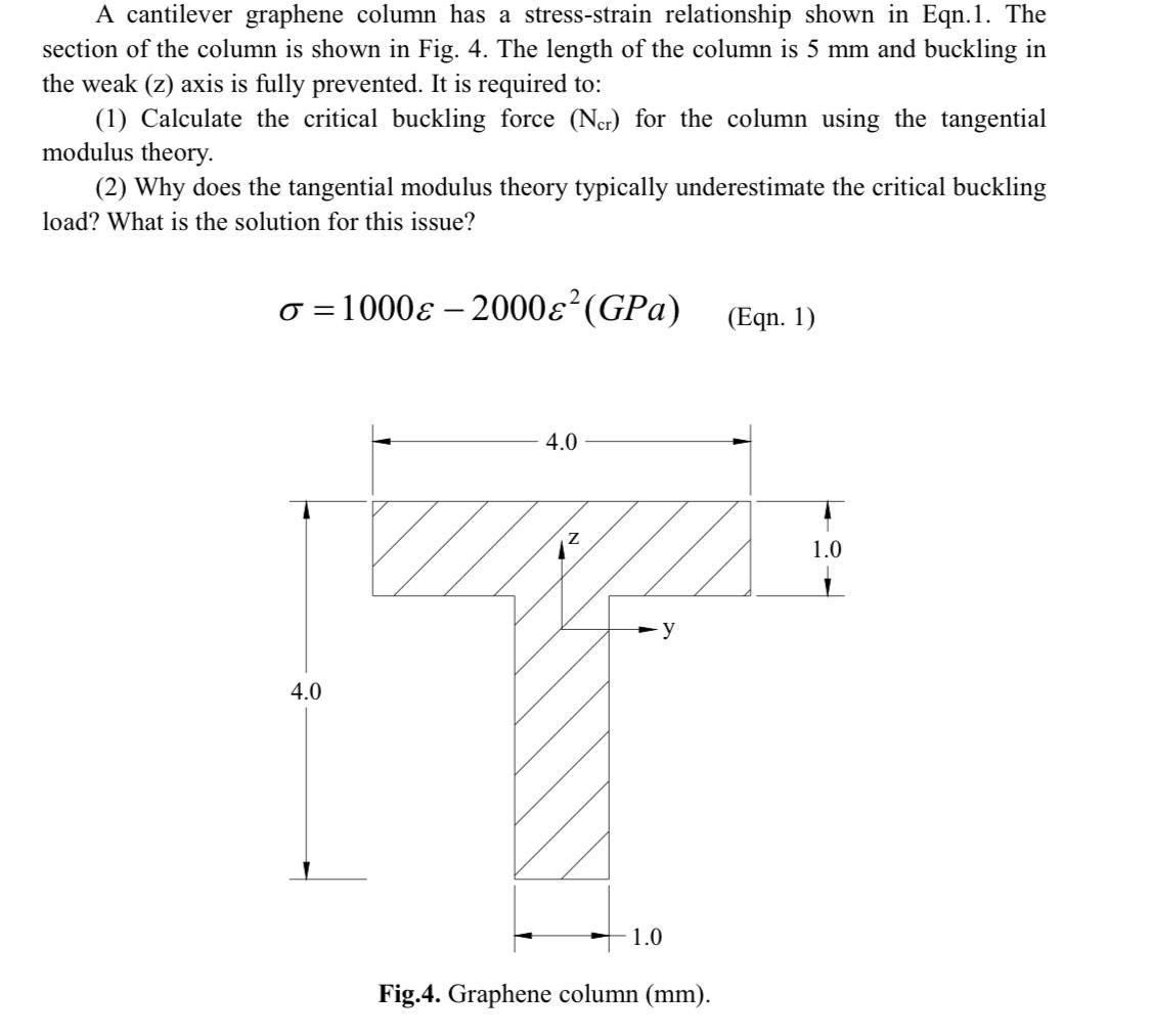 A Cantilever Graphene Column Has A Stress Strain Relationship Shown In Eqn 1 The Section Of The Column Is Shown In Fig 1