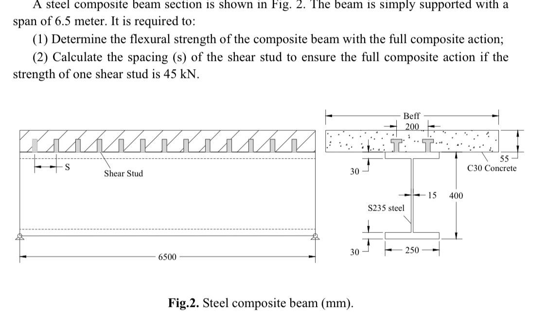 A Steel Composite Beam Section Is Shown In Fig 2 The Beam Is Simply Supported With A Span Of 6 5 Meter It Is Required 1