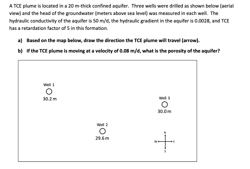 Environmental Engineering Question 1